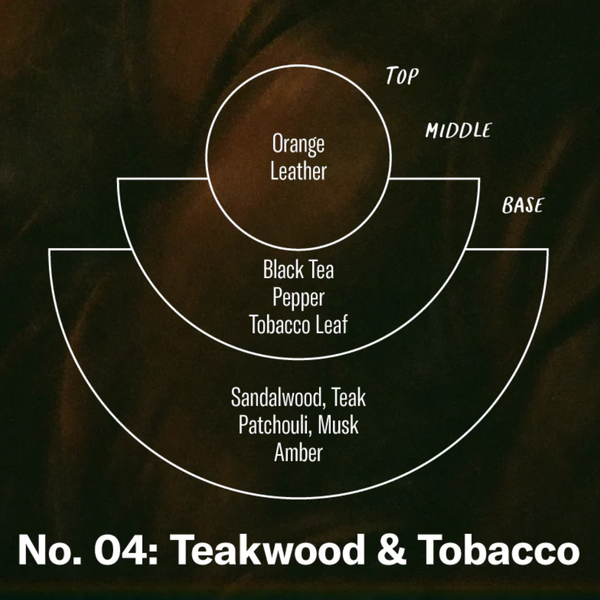 Teakwood & Tobacco Room Spray